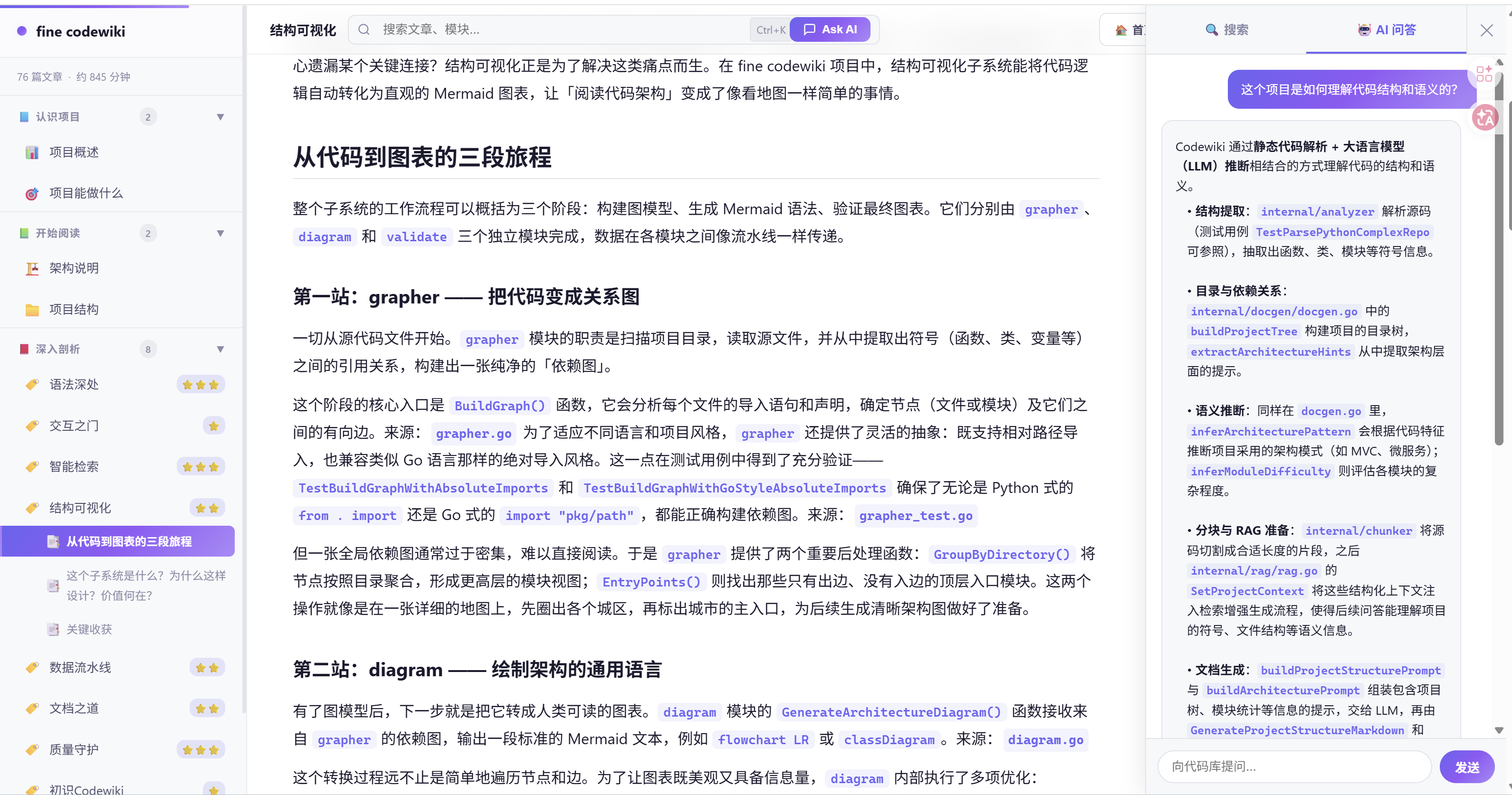 fine codewiki 产品截图 — 项目架构文档与交互式图表