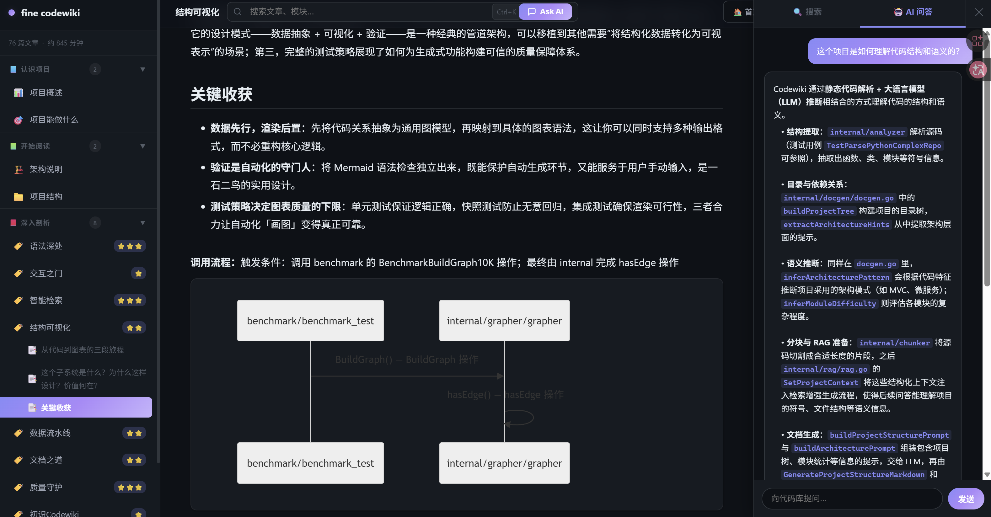 fine codewiki serve 模式 — 本地 Web 预览与交互式导航