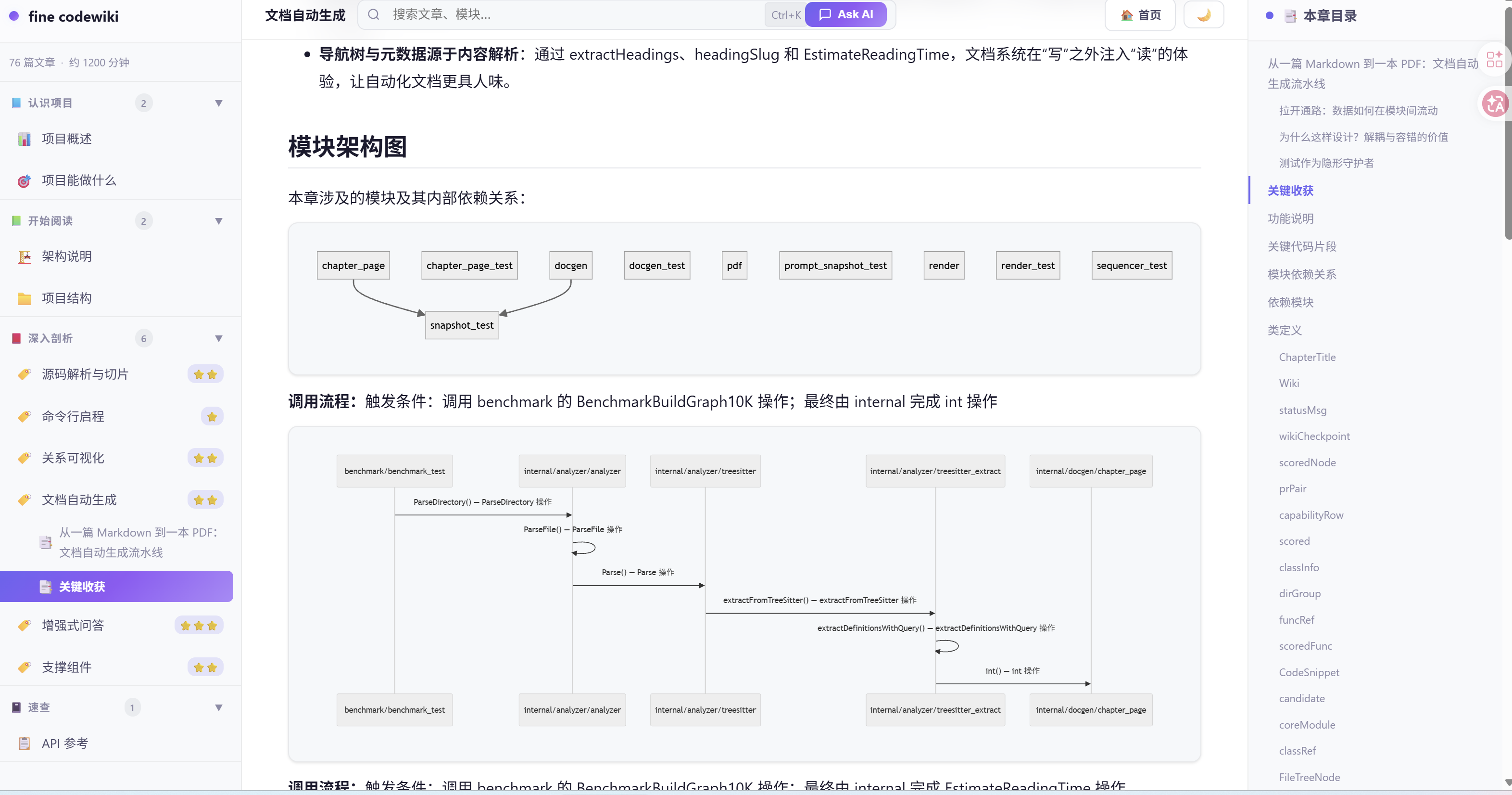 fine codewiki RAG 问答 — 自然语言探索代码库